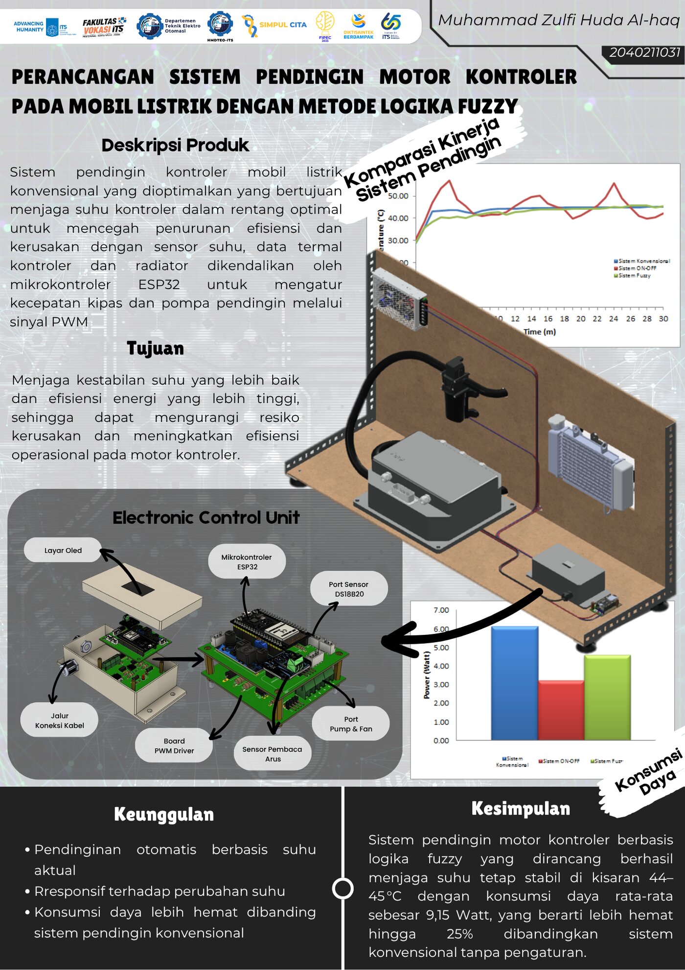 Poster ringkasan sistem pendingin kontroler motor logika fuzzy